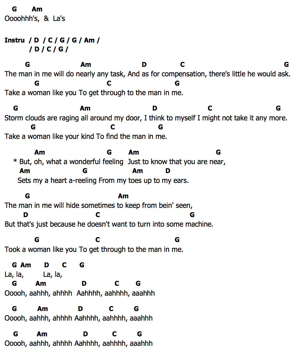 คอร์ด The Man In Me Bob Dylan