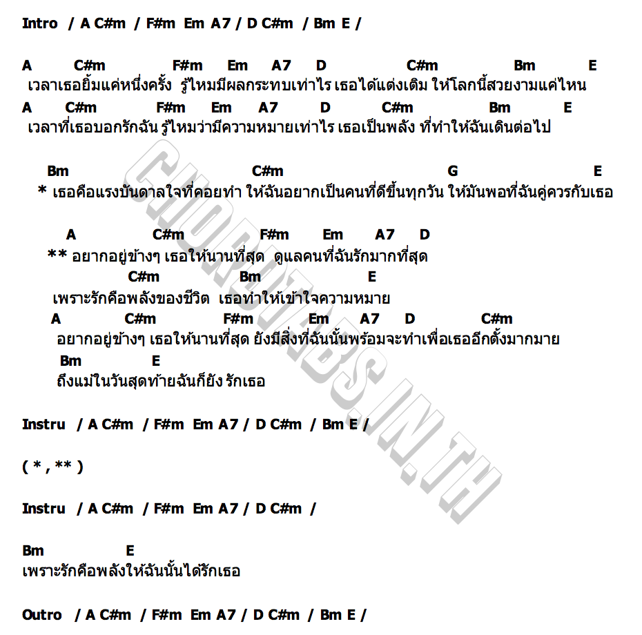 คอร์ด รักคือพลังของชีวิต NONT TANONT
