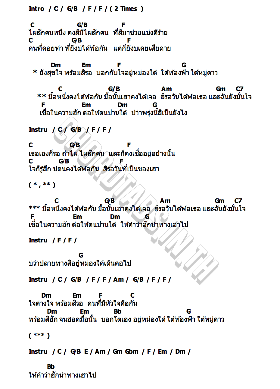 คอร์ด สักวันคงได้เจอ (Isan Version) โหน ธนากร