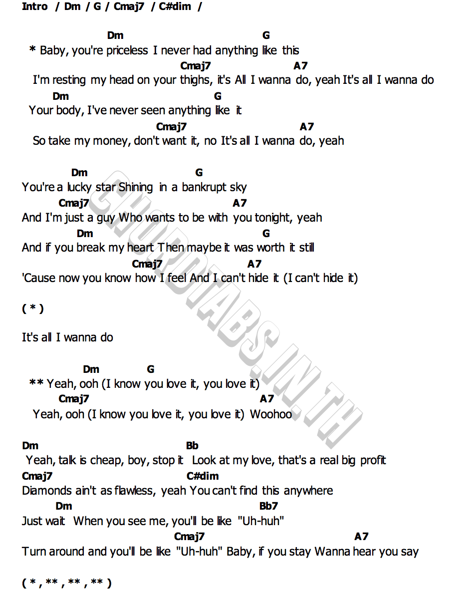 คอร์ด Priceless Maroon 5