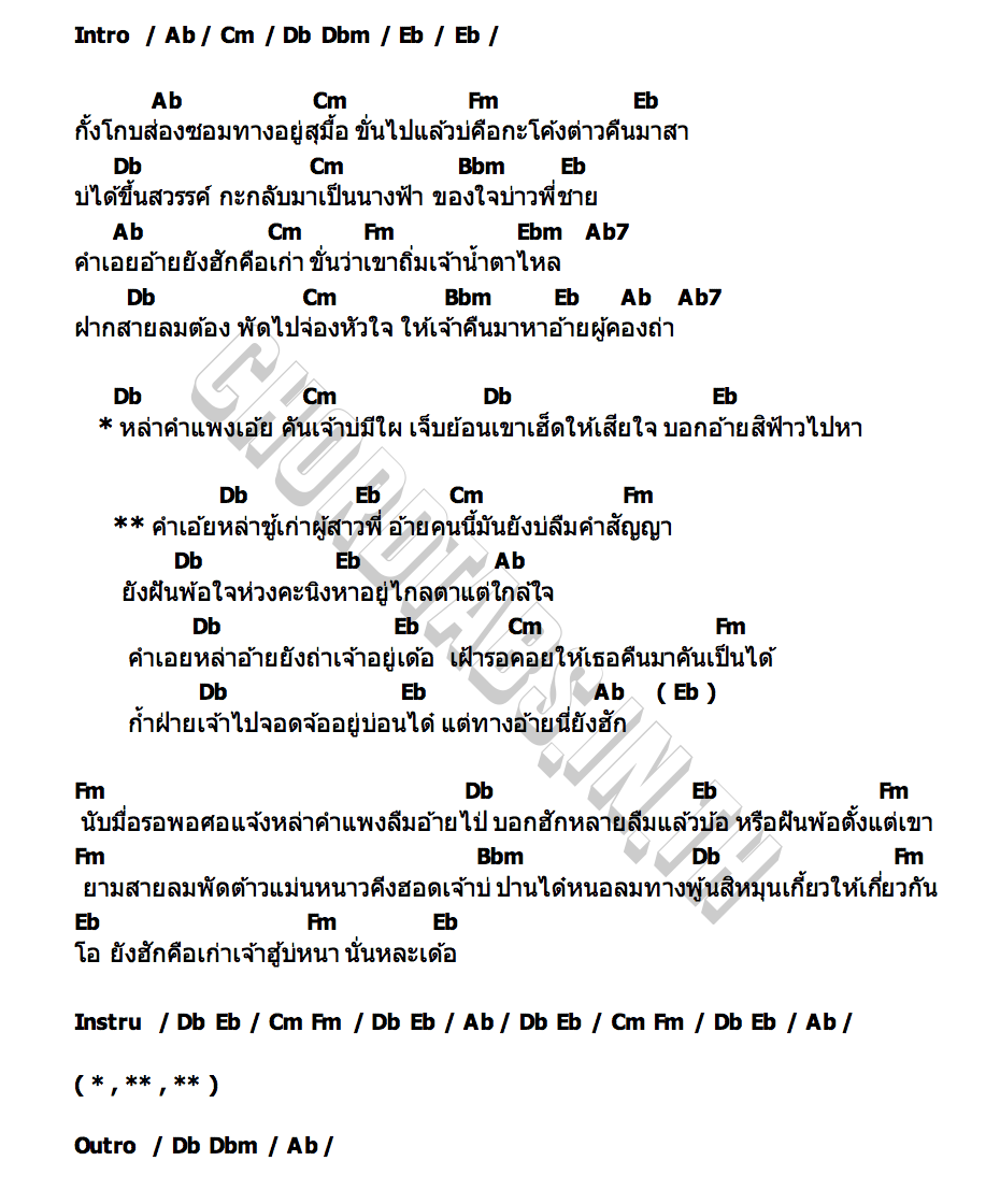 คอร์ด กั้งโกบส่อง อ๊อฟ สงกรานต์