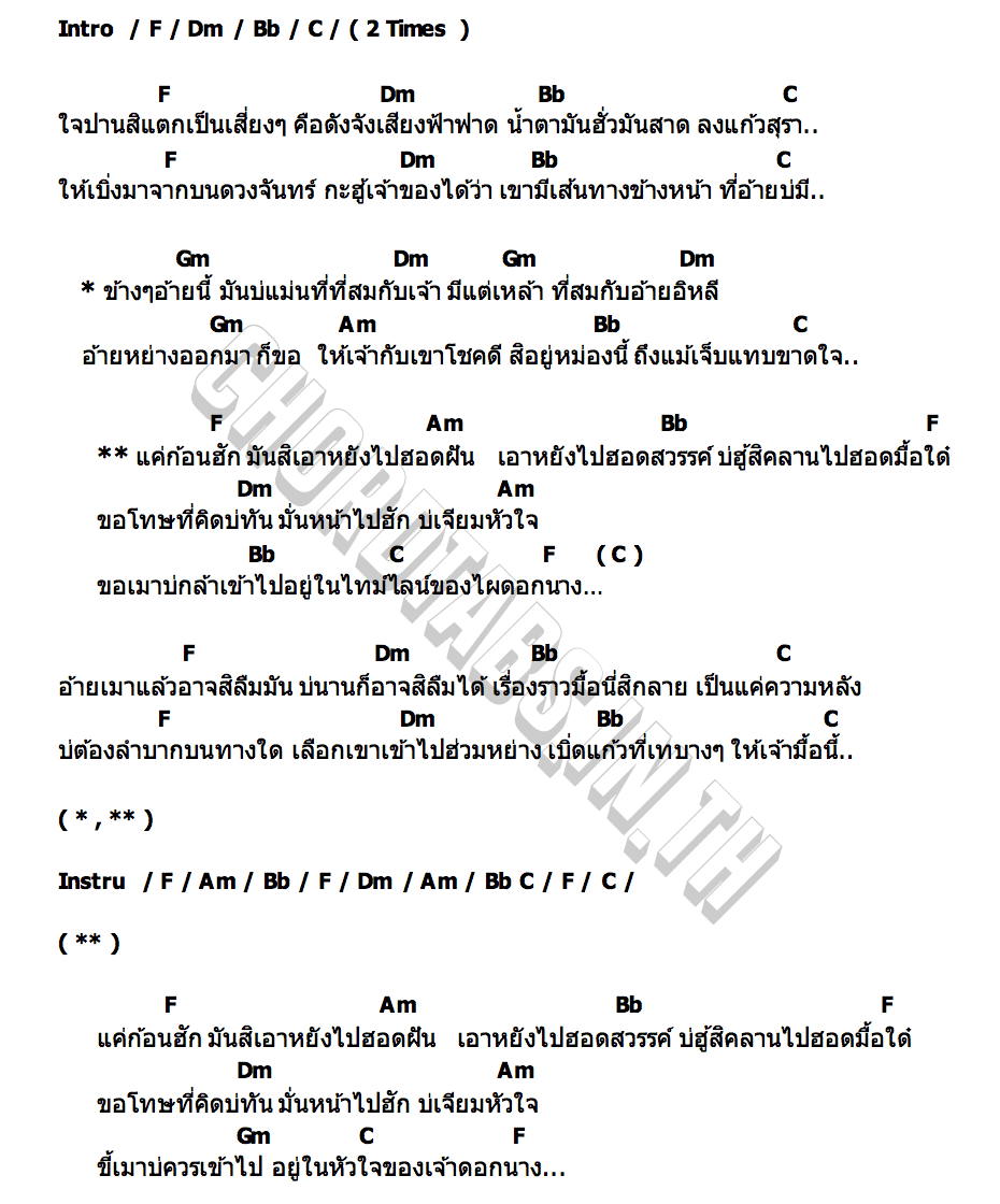 คอร์ด แค่ก้อนฮัก แมน มณีวรรณ