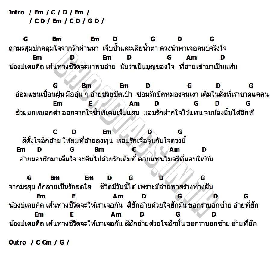 คอร์ด กราบอกซ้าย อ้ายที่ฮัก หญิง ธิติกานต์