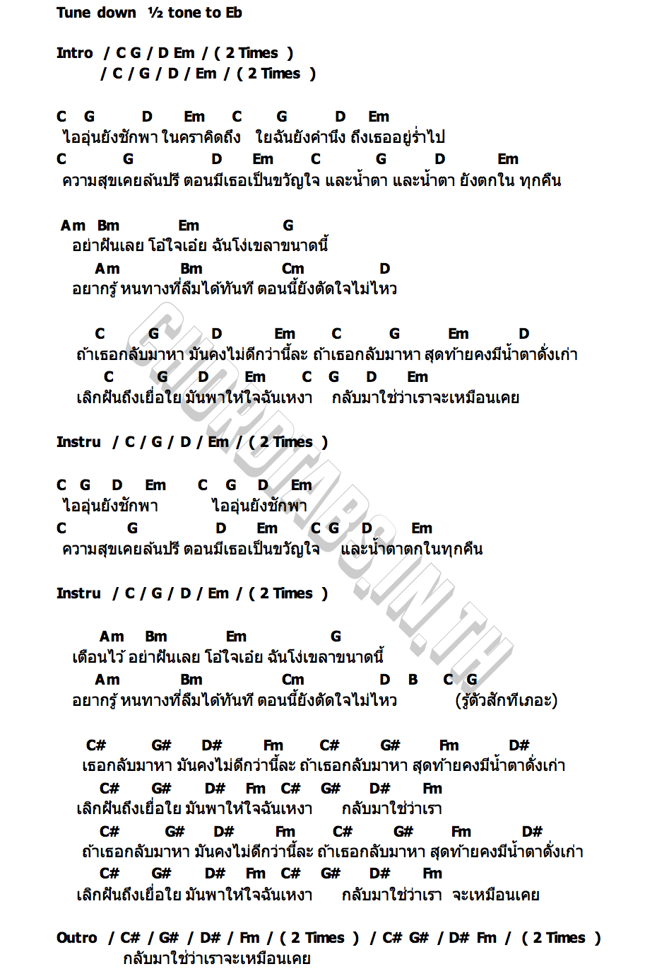คอร์ด กลับมาใช่ว่าเหมือนเคย Madnest Ears