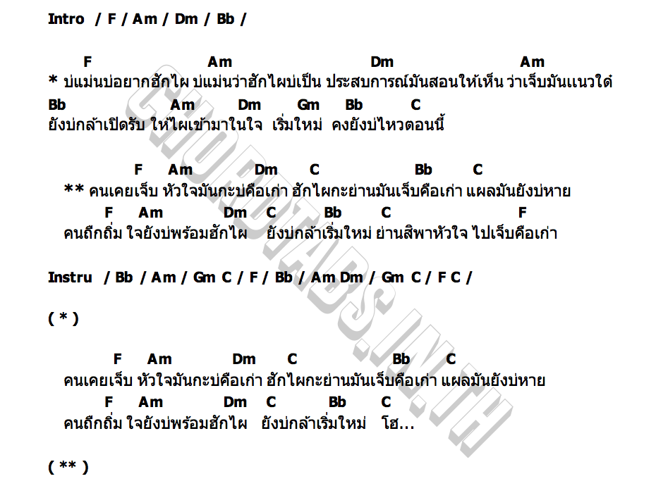 คอร์ด คนเคยเจ็บ ท๊อป มอซอ