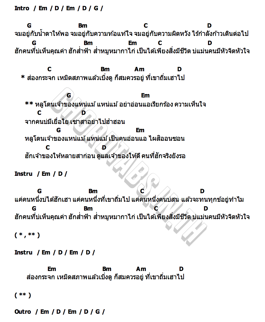 คอร์ด หลูโตนเจ้าของแนแม๊ ใบตอง ศรีนคร