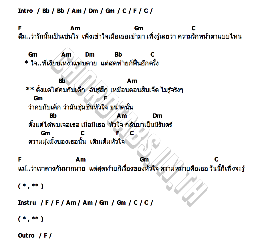 คอร์ด 17 เอก สุระเชษฐ์