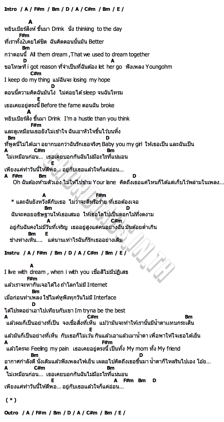 คอร์ด หยิบเบียร์สิงห์ GH  N A