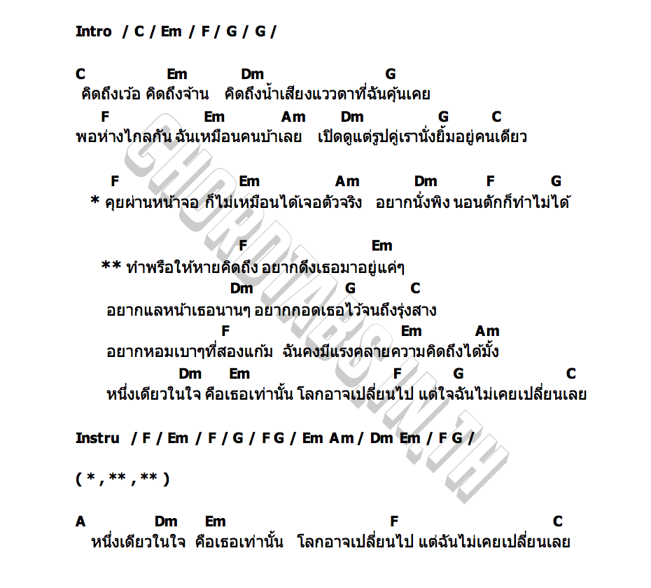 คอร์ด ทำพรือให้หายคิดถึง ฝน พรสุดา