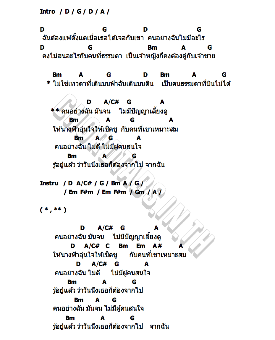 คอร์ด ไม่มีปัญญา โต๋เหน่อ