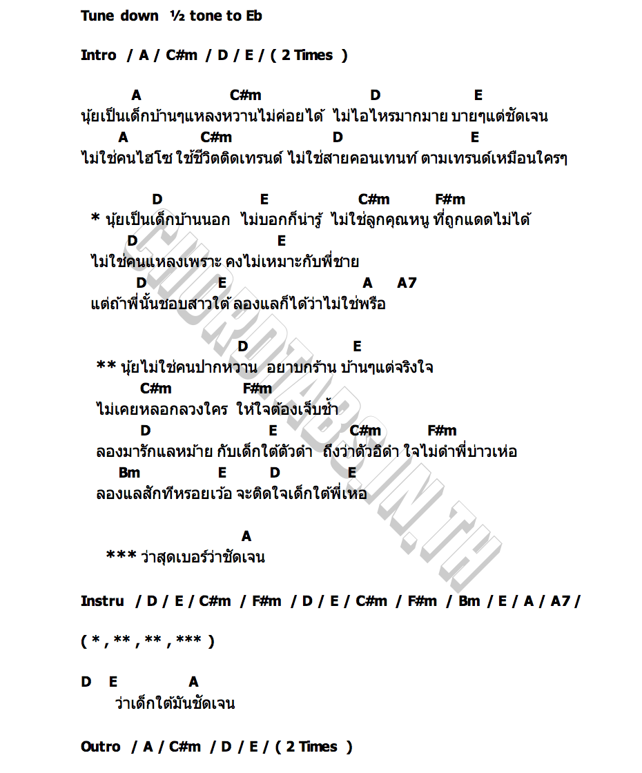 คอร์ด สาวใต้ชัดเจน น้องนุ้ยจ๋า ขวางหวันมิวสิค