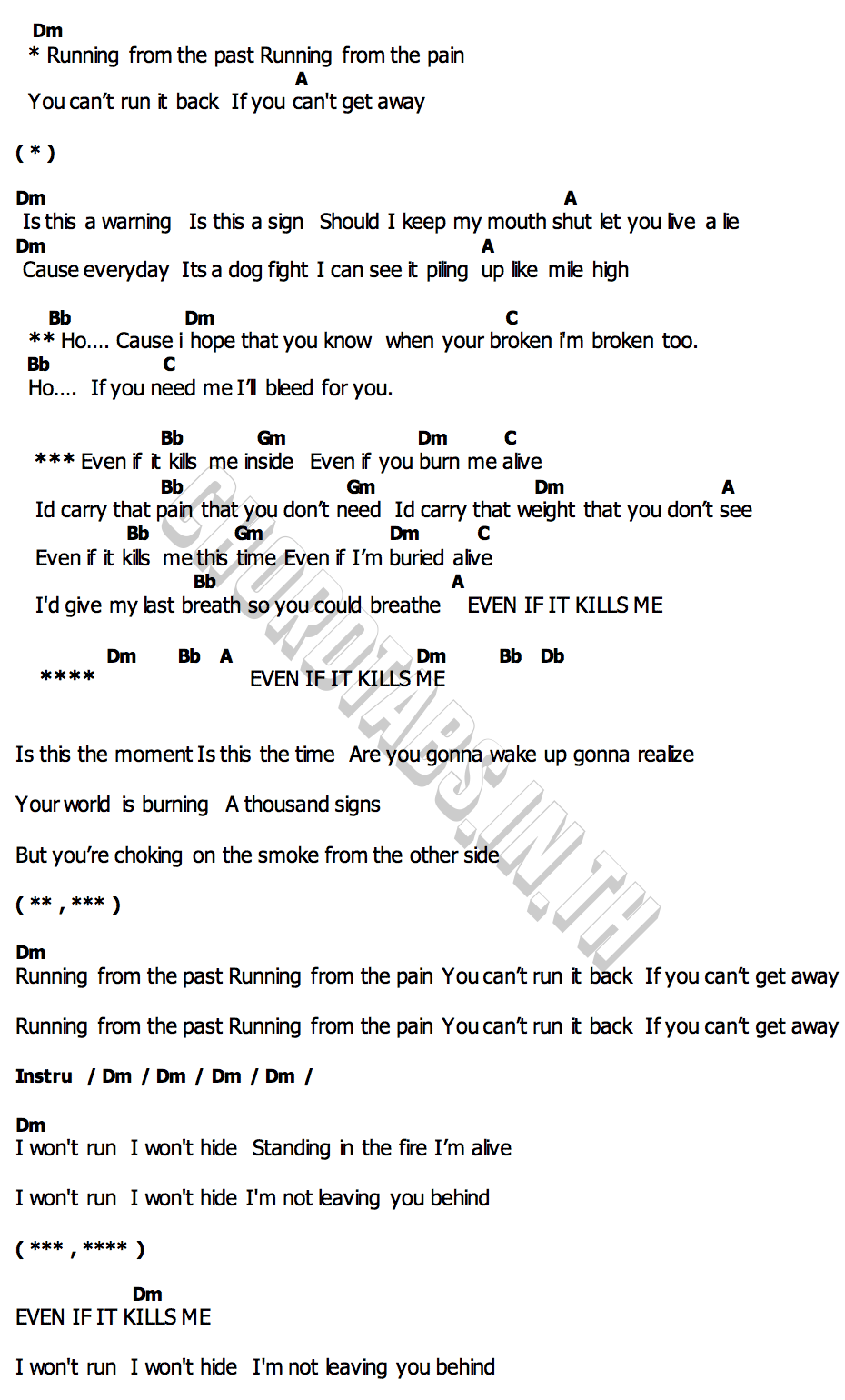 คอร์ด EVEN IF IT KILLS ME Papa Roach