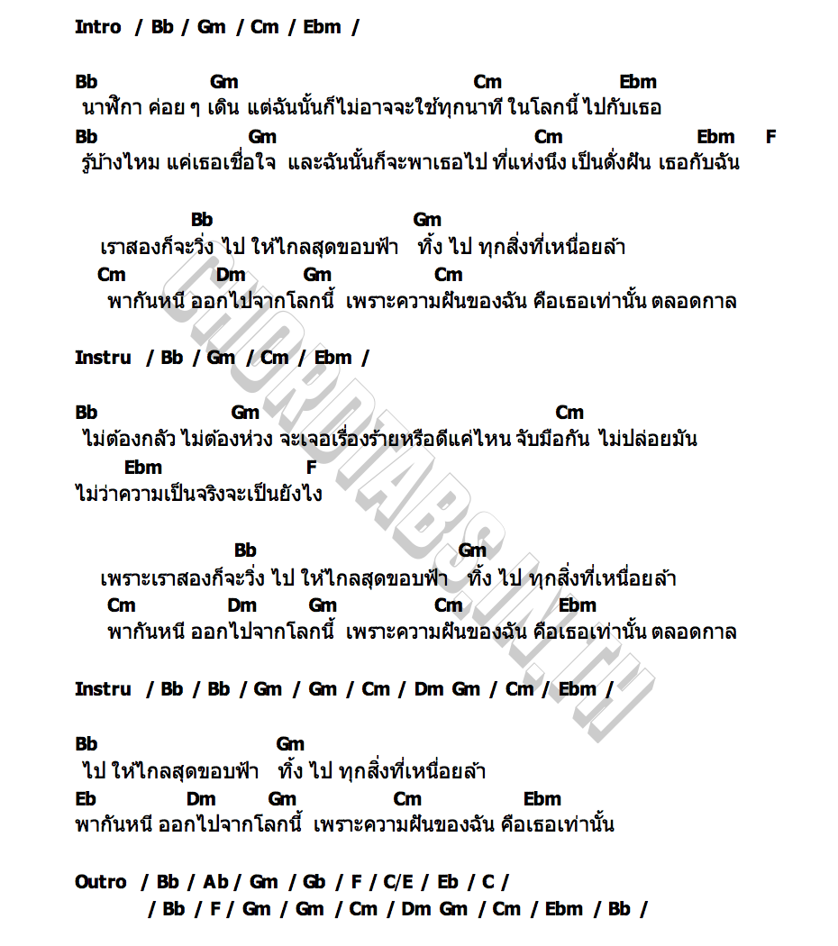 คอร์ด ตลอดกาล Dena Euprasert