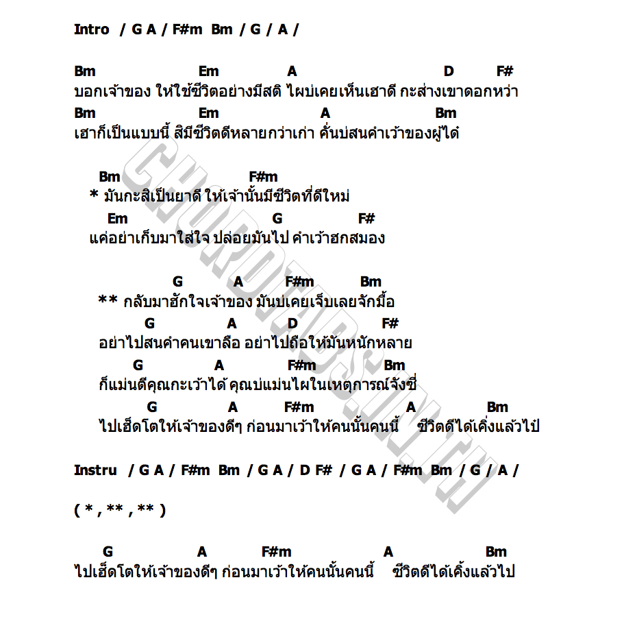 คอร์ด ใจเจ้าของ น้ำฟ้า ชลลดา