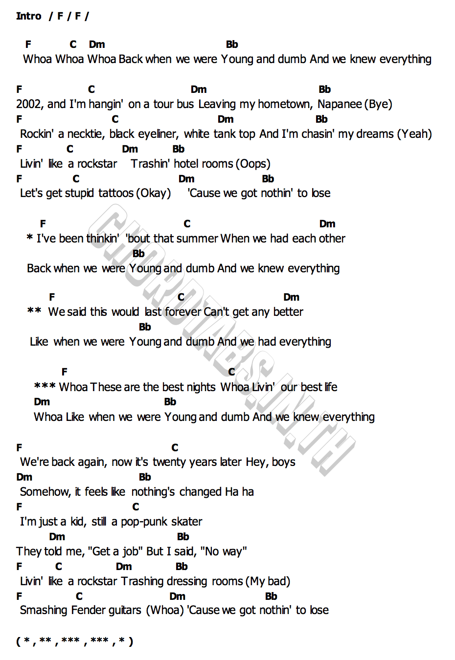 คอร์ด Young   Dumb Avril Lavigne