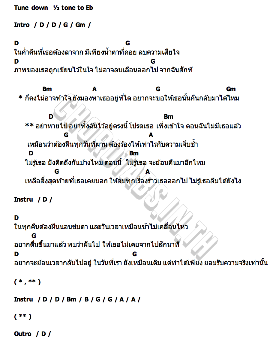 คอร์ด ไม่รู้เธอลืมได้ยังไง (Oblivion) SOUNDSLEEP