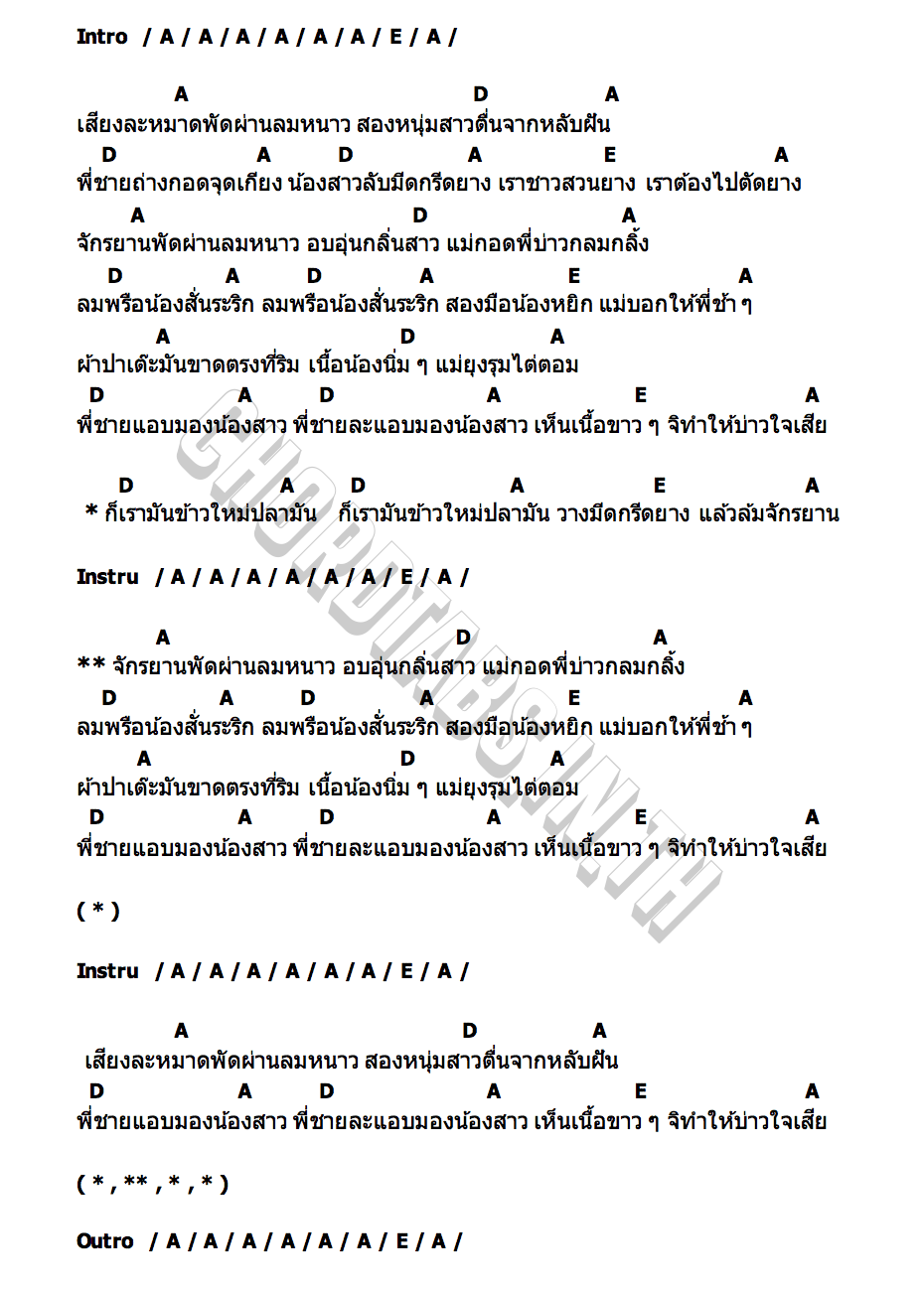 คอร์ด ละหมาดอารมณ์ (Reproduced 2025) อ.ไข่ มาลีฮวนน่า