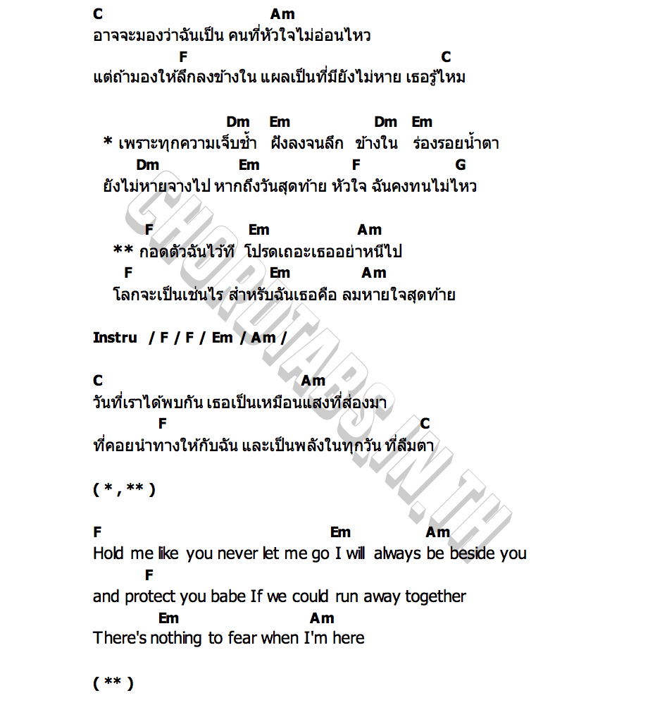 คอร์ด อย่าทิ้งฉันไป Tape Worrachai