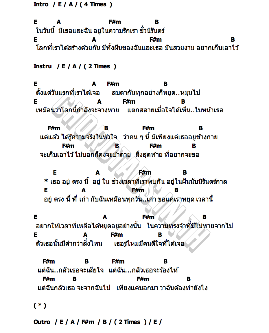 คอร์ด นิรันดร์กาล Bluedream
