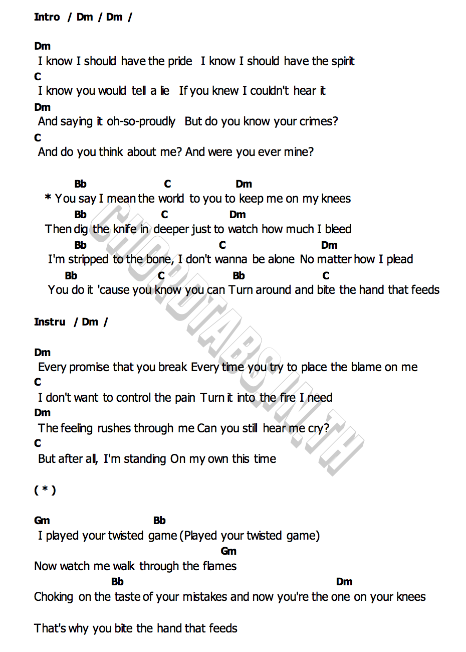 คอร์ด Hand That Feeds Halsey  Amy Lee