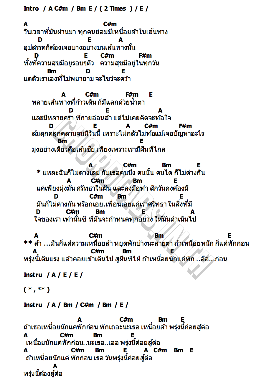 คอร์ด แค่ศรัทธา กษิฐศักดิ์ หนูวงค์