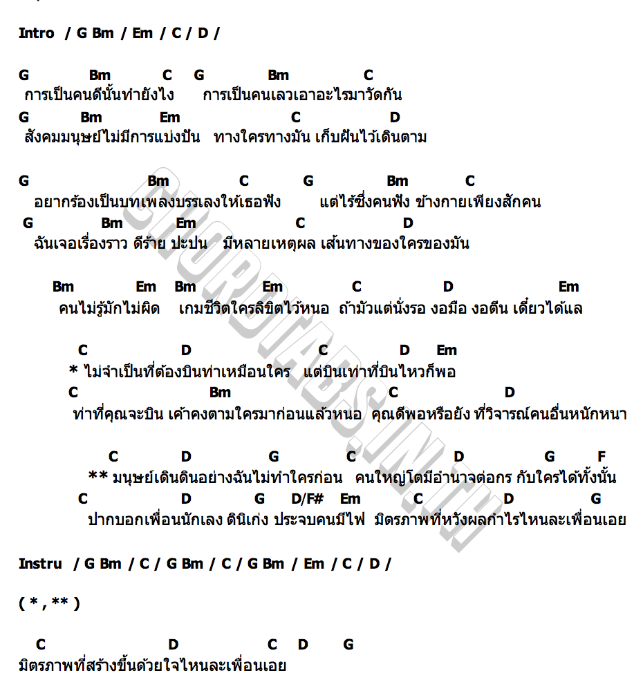 คอร์ด มนุษย์ นันท์ กรีนไลฟ์