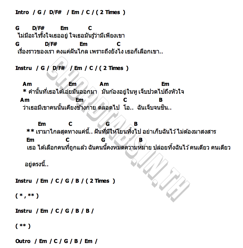 คอร์ด ไม่ต้องมาสงสาร เกษมสันต์ KASEMSAN