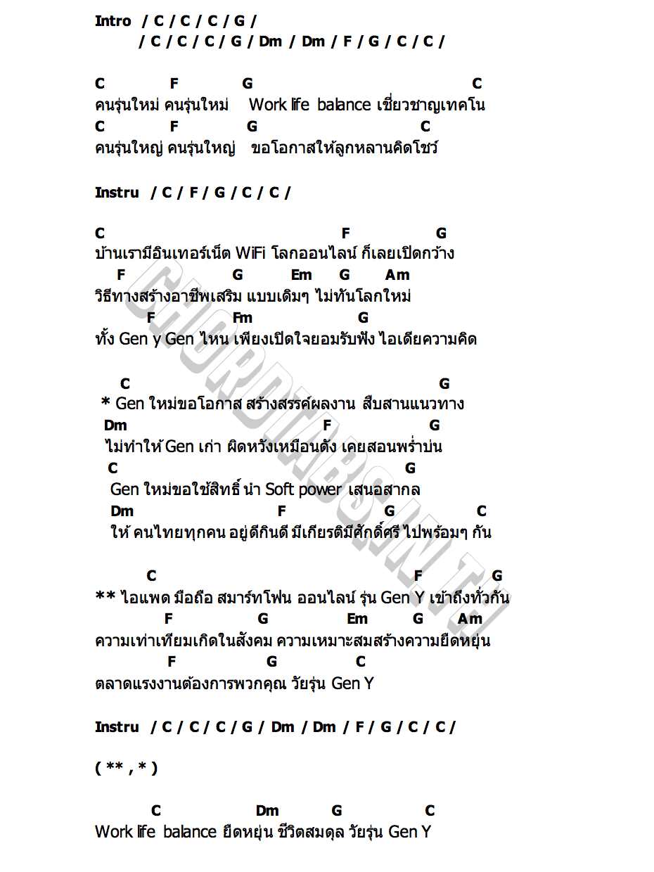 คอร์ด GEN Y ขอใช้สิทธิ์ บอมบอม นันธิกา ทองคำ