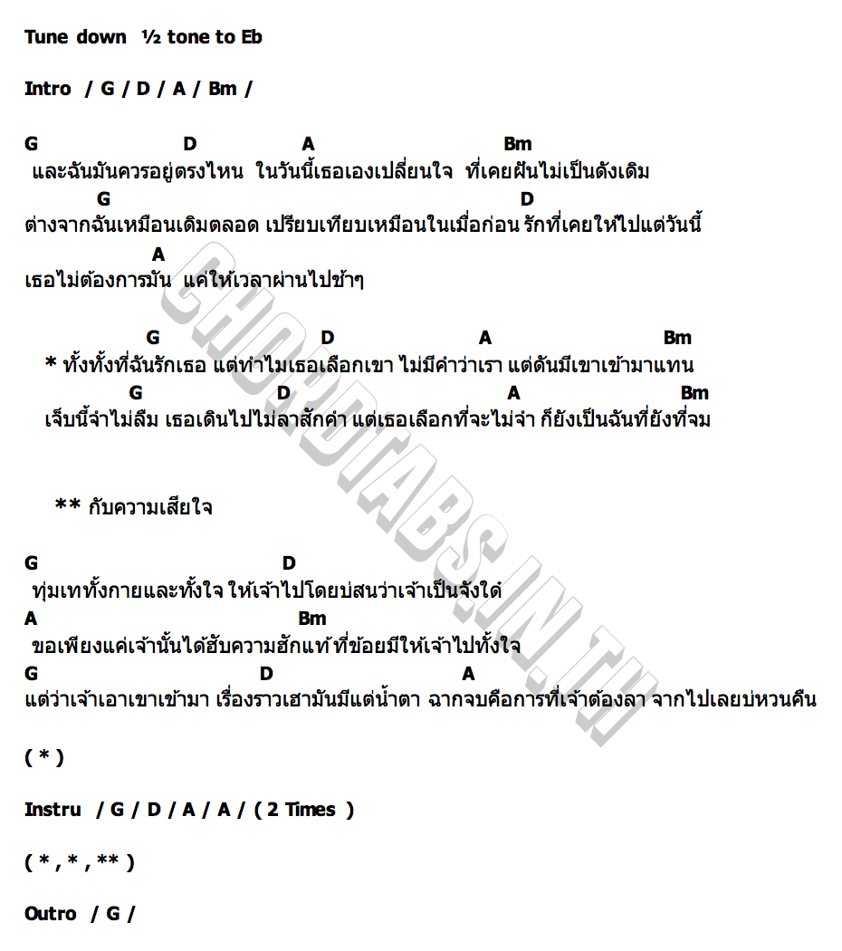 คอร์ด จม Liltan x GX2