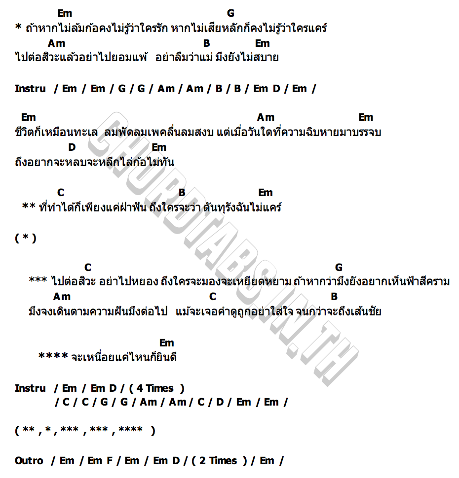 คอร์ด อย่าไปหยอง บาส คณะหลานยายอิ่ม