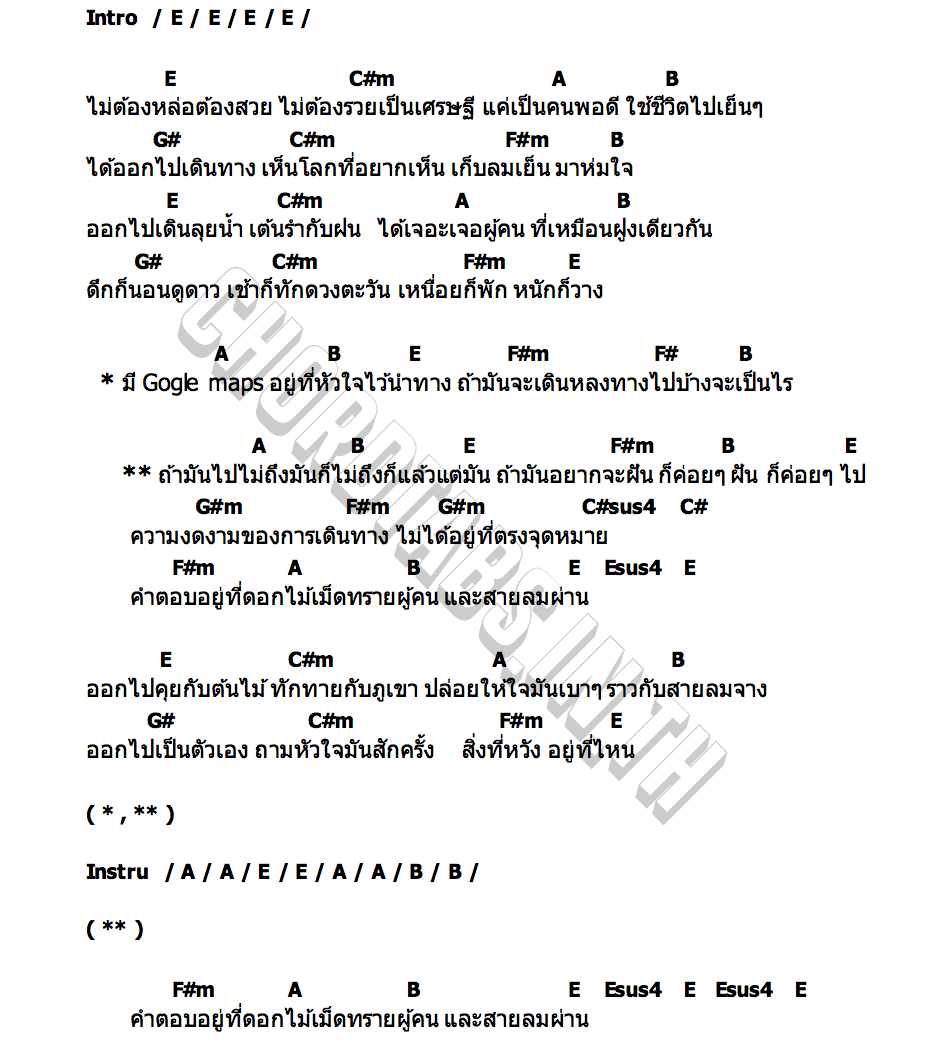 คอร์ด จุดหมายไม่ใช่ปลายทาง วงนั่งเล่น
