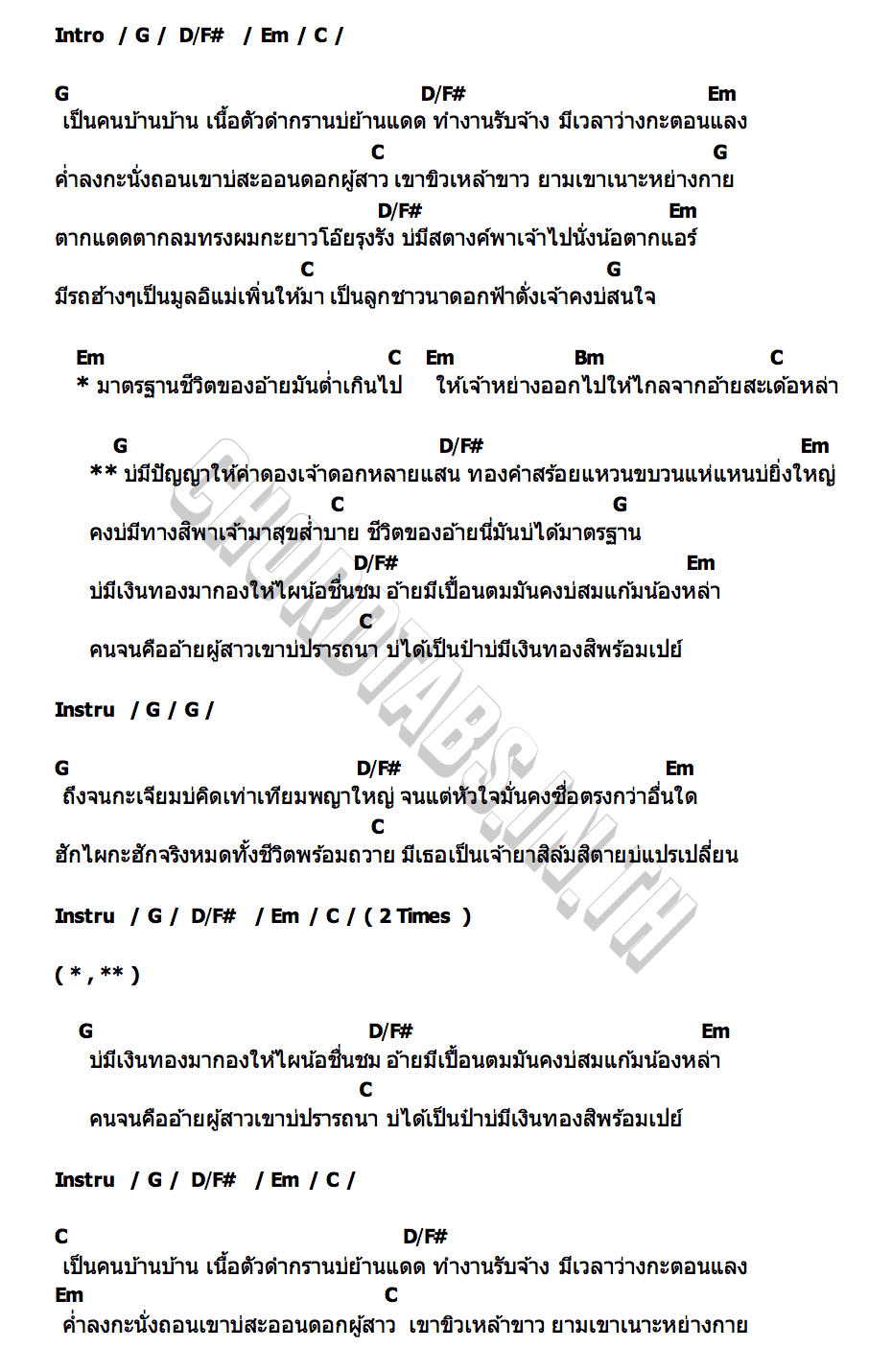 คอร์ด บ่มาดถาน บีท ปรวีร์