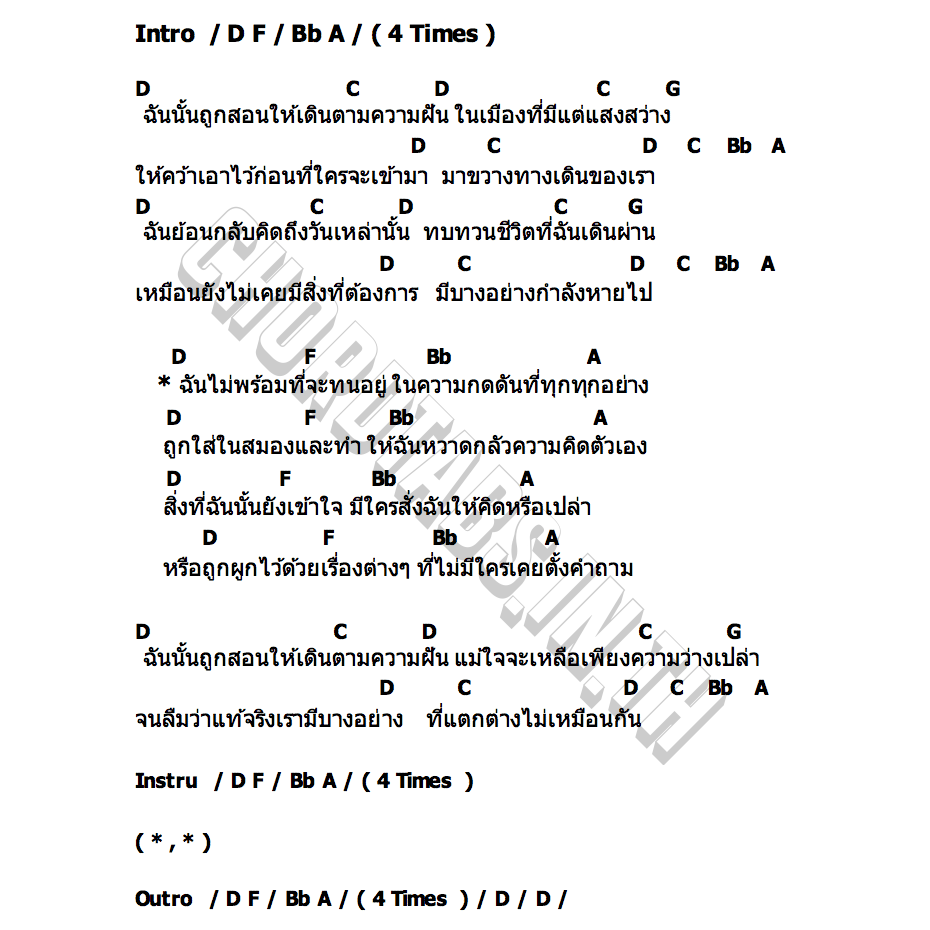 คอร์ด เมืองจำลอง CHEYADA
