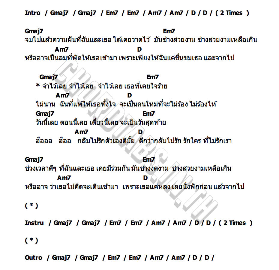 คอร์ด Boohoo จำไว้เลย PLASUI PLASUI