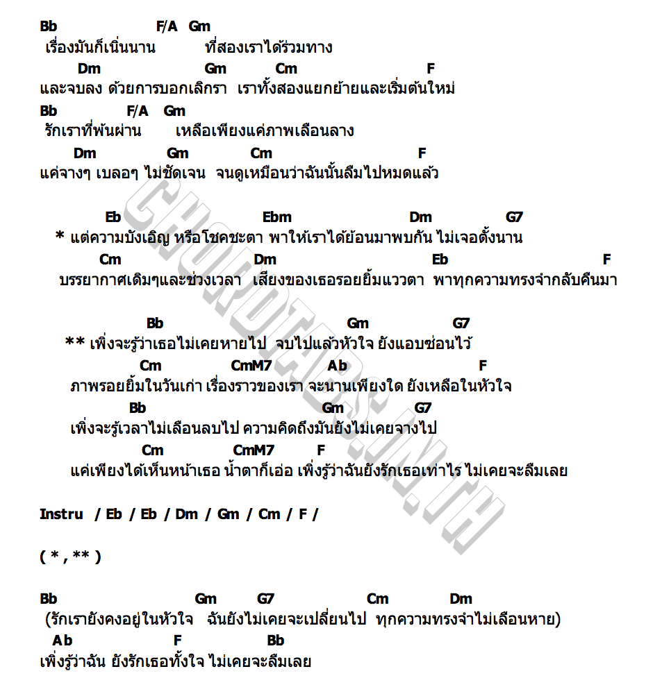 คอร์ด เพิ่งจะรู้  Old days tinn