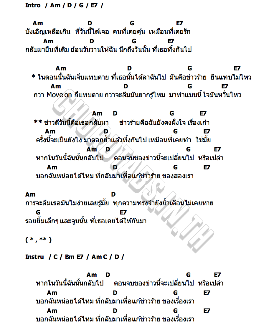 คอร์ด แก้ข่าว Krist Perawat