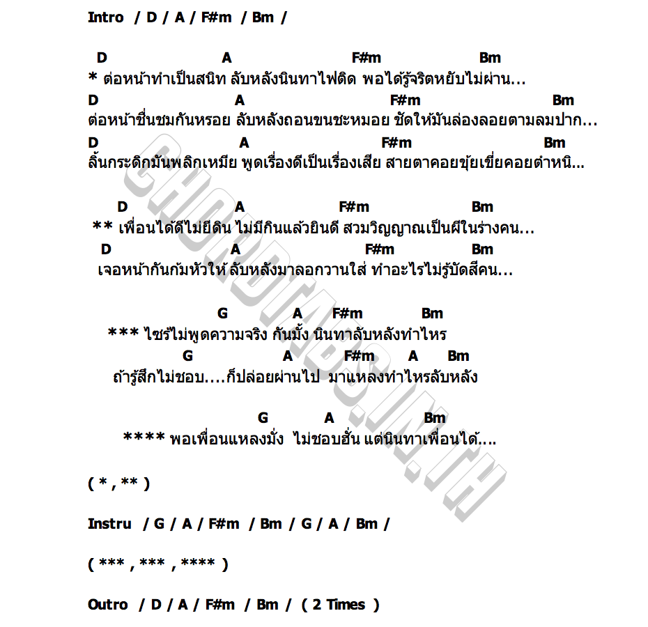 คอร์ด นินทา กิม ชญาภา Tig