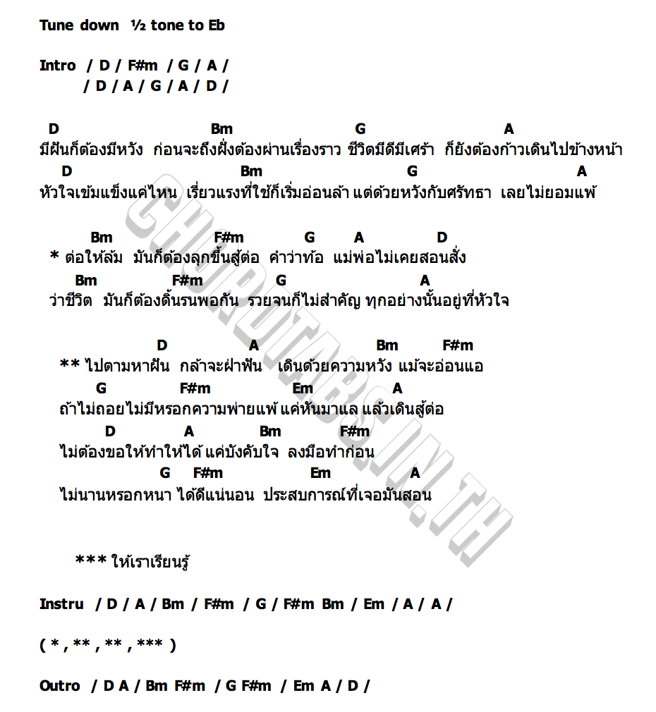 คอร์ด ไปตามหาฝัน มิก จิตติชัย