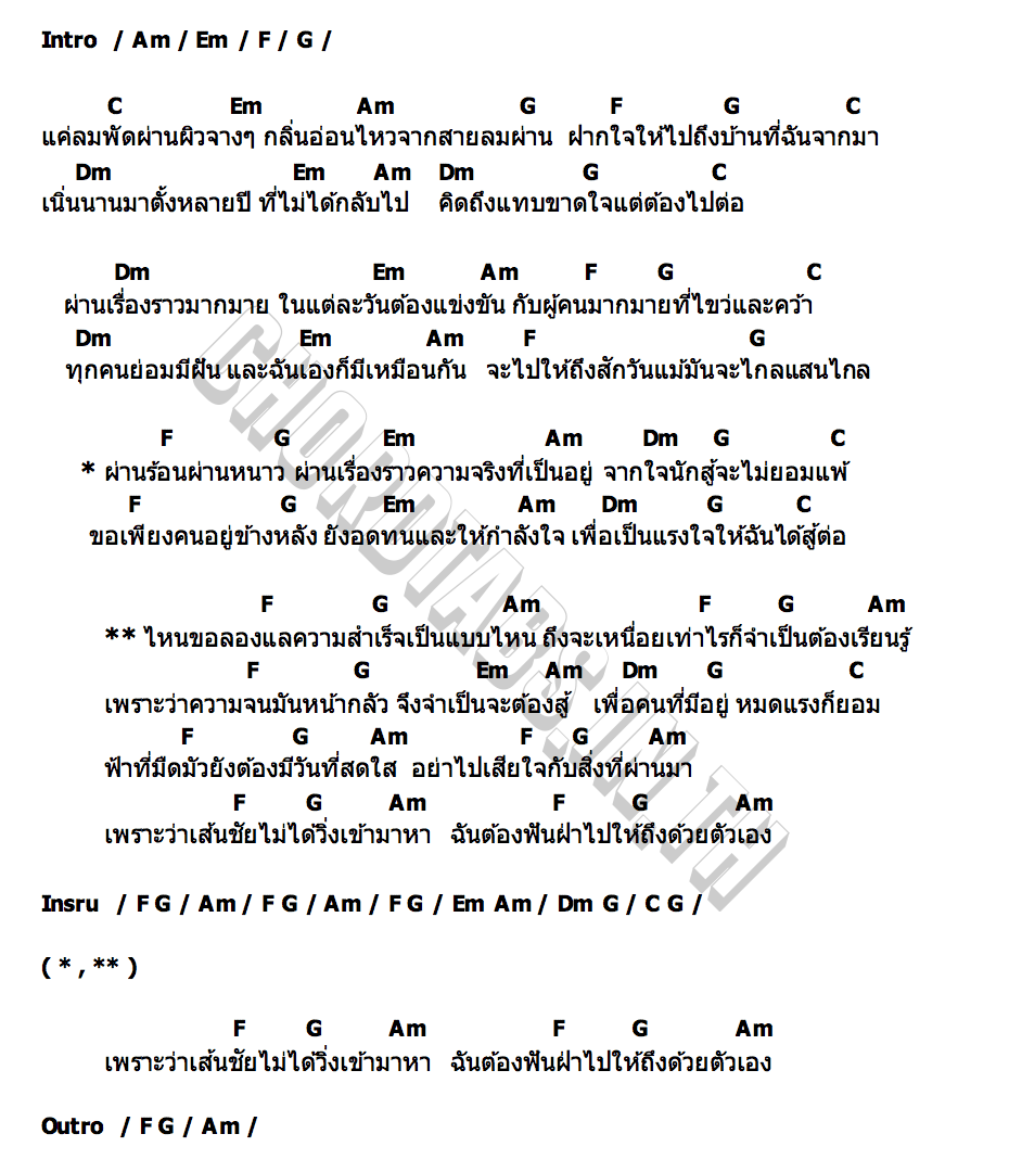 คอร์ด เลือดนักสู้ ก็อต ฟันฟาย