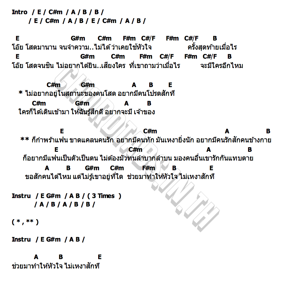 คอร์ด กำพร้าแฟนขาดแคลนคนรัก วงเบิร์น
