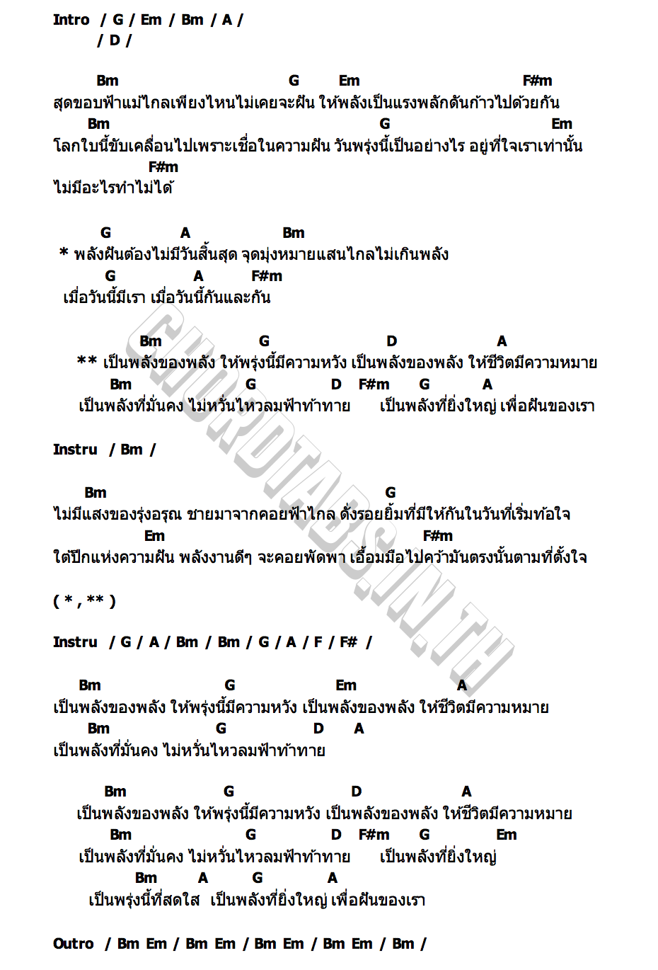 คอร์ด พลังของพลัง (The Power of Power) TOON ARTIWARA  Ally