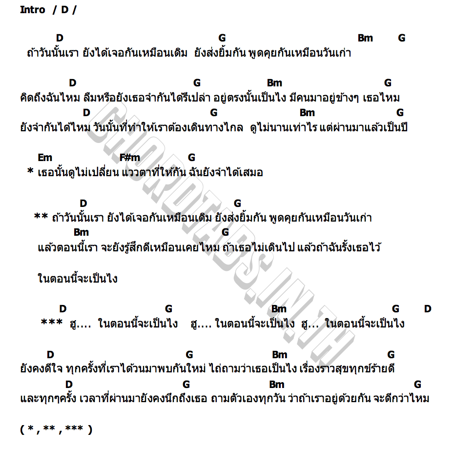 คอร์ด ถ้าเราไม่ห่าง (Wish you were here) Le Fronce