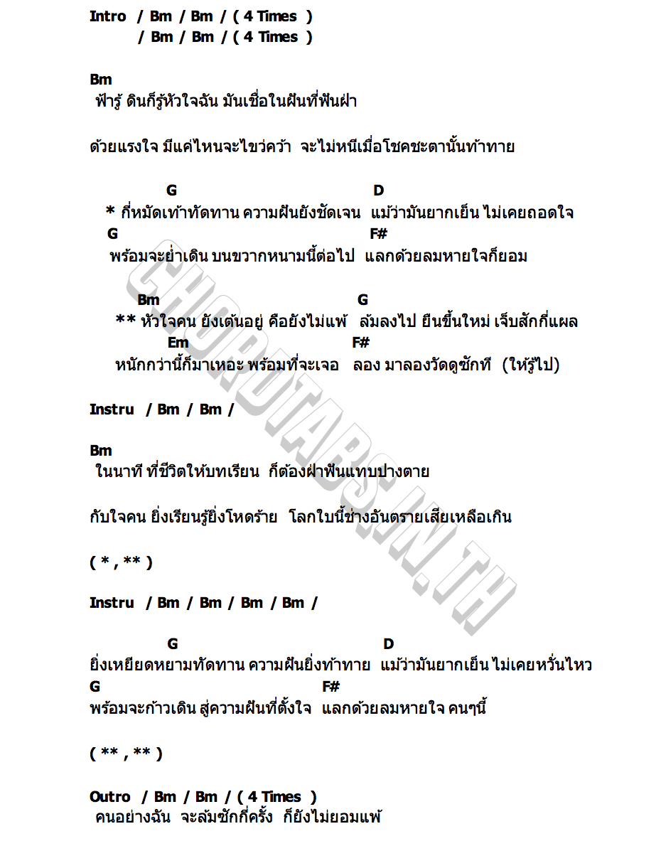 คอร์ด ให้รู้ไป จิรศักดิ์ ปานพุ่ม