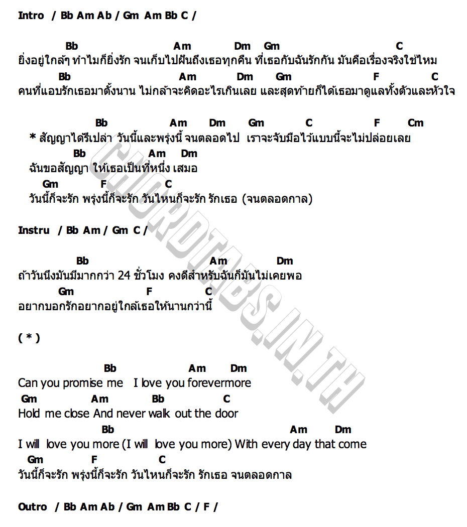 คอร์ด จนตลอดกาล JohanNorth