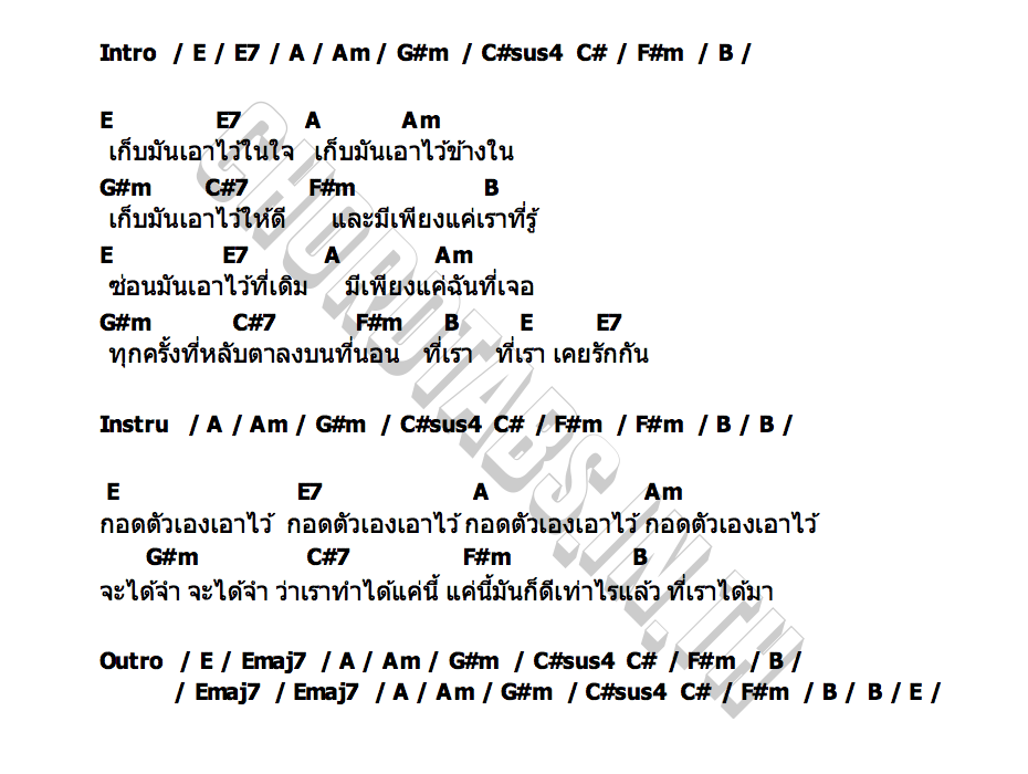 คอร์ด ภาพสีย้อม TANTHAM