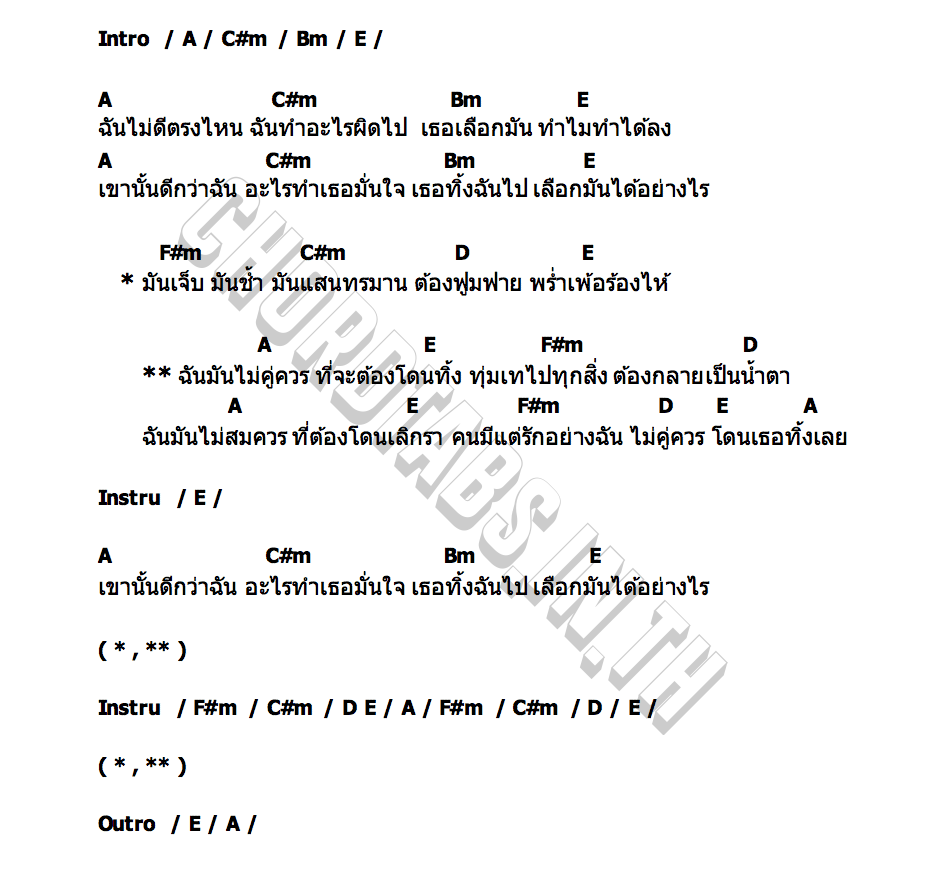 คอร์ด ไม่ควรจะโดนทิ้ง บอย วรา