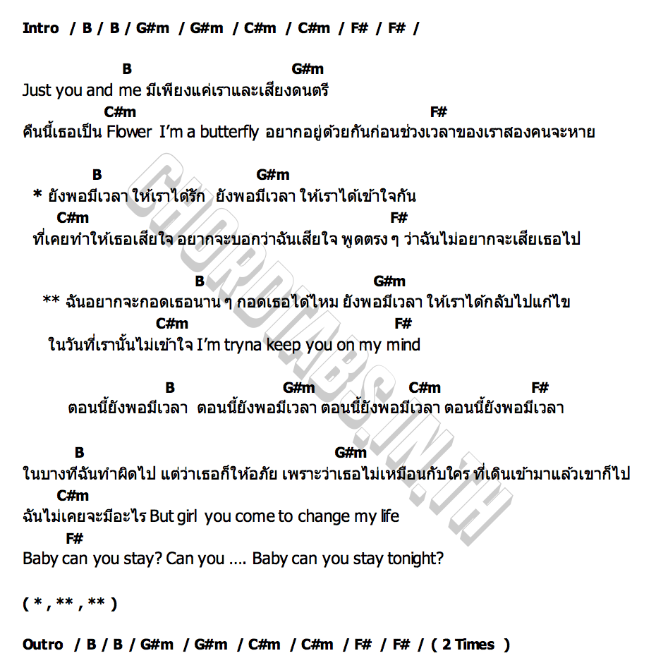 คอร์ด อยากจะกอดเธอนาน ๆ BLVCKHEART