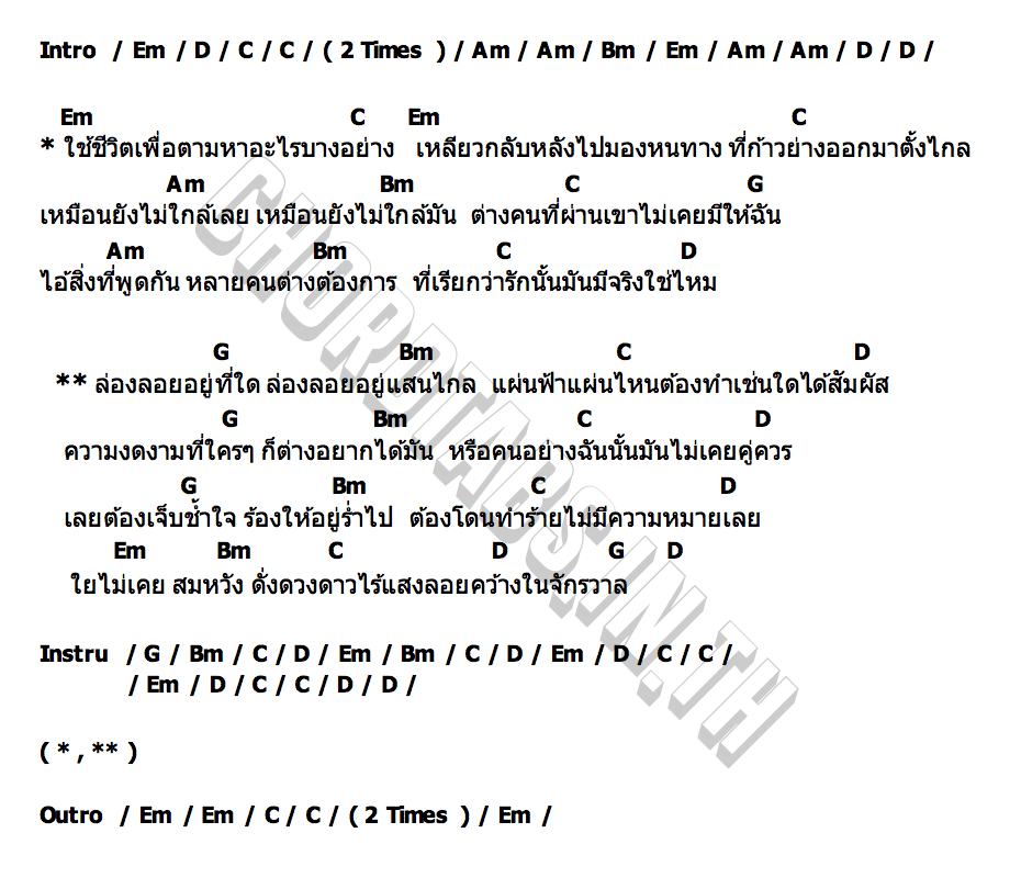 คอร์ด ครอบจักรวาล LONG