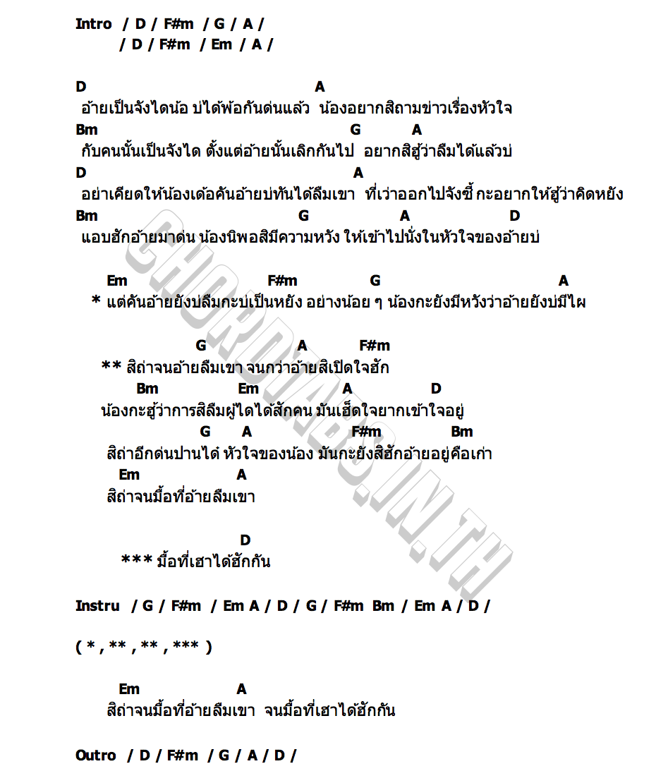 คอร์ด สิถ่าจนอ้ายลืมเขา แพม แพรพิไล