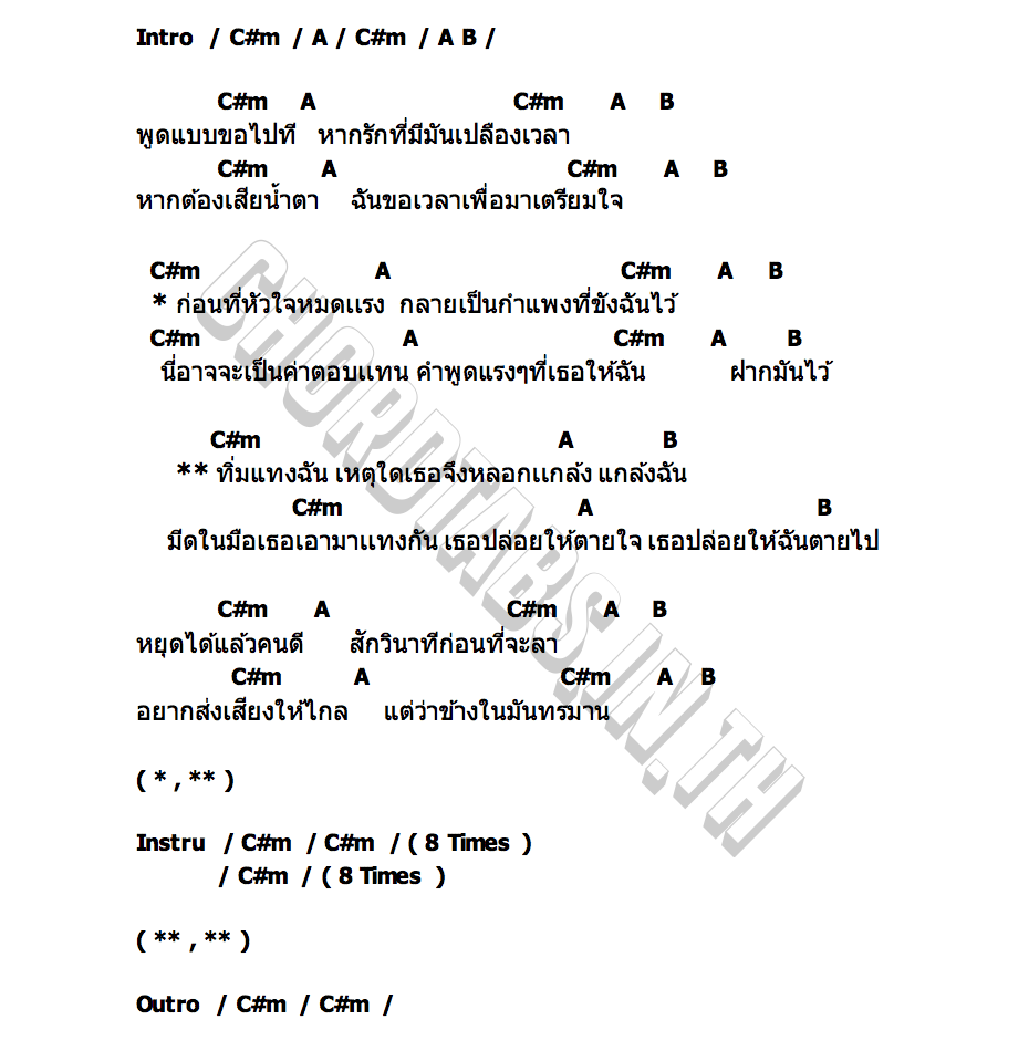คอร์ด ทิ่มแทง Teardrops